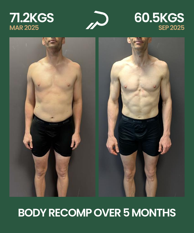 Pro You - Client B&A's (14).png