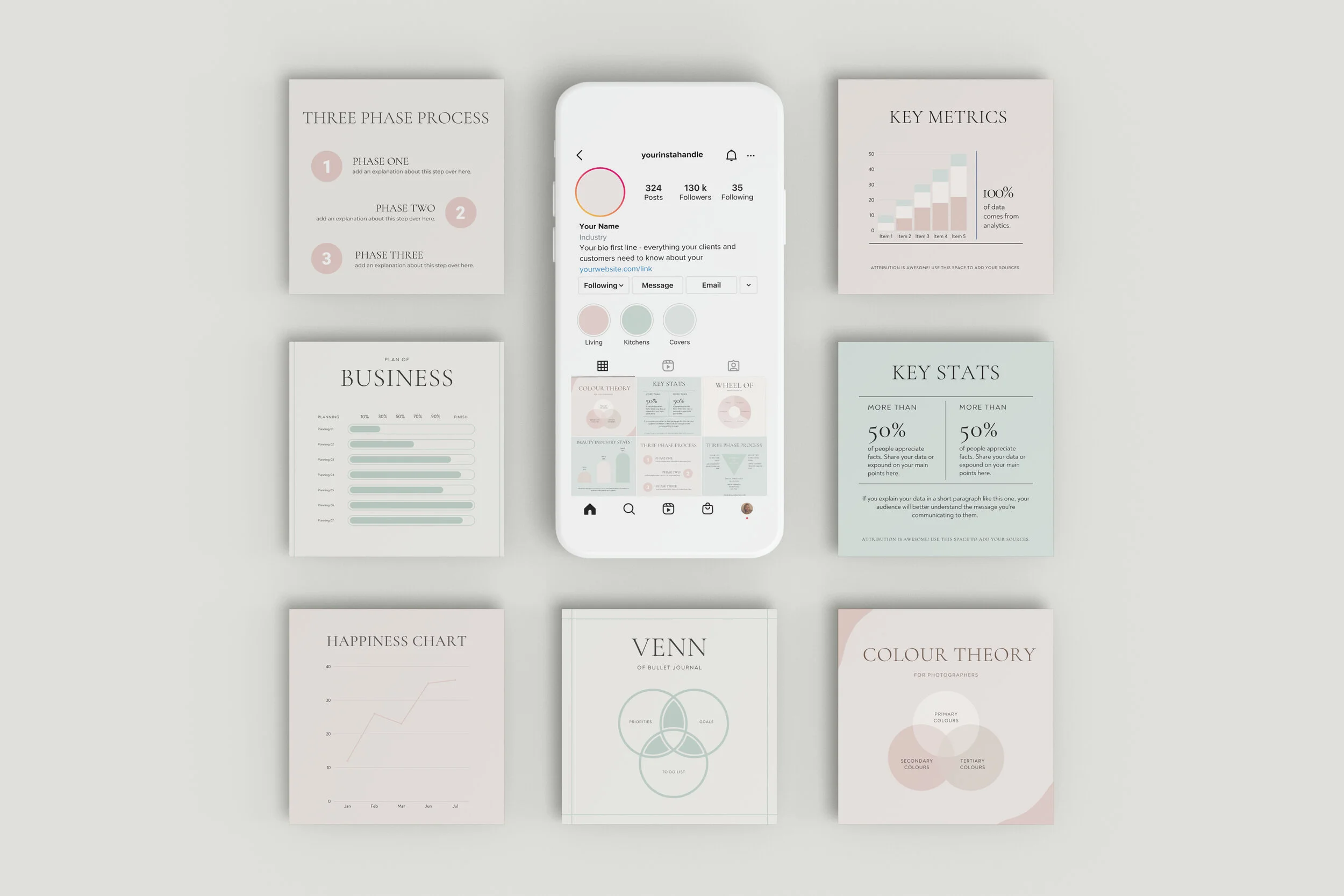 Ultimate Instagram Template Pack Bundle — Amado Branding