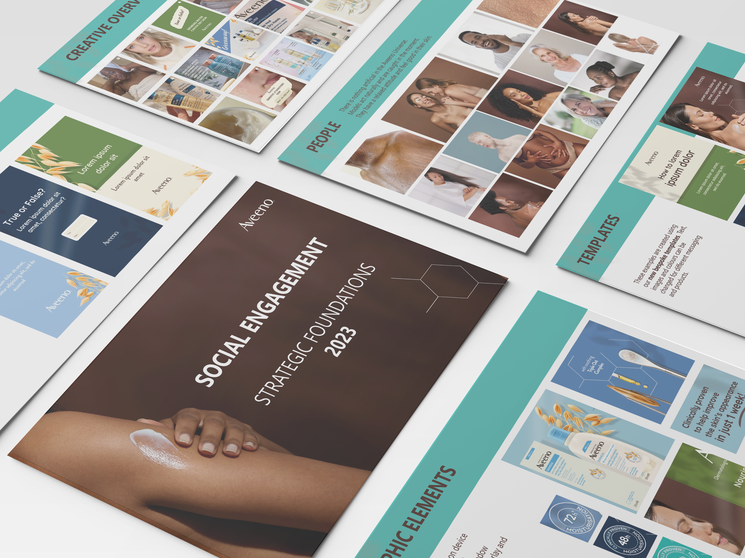 Social Foundations - Brand audit & social execution guidelines