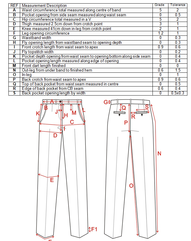 Spec Sheets And Technical Information Rollason Bowring Design spec-sheets-and-technical-information-rollason-bowring-design