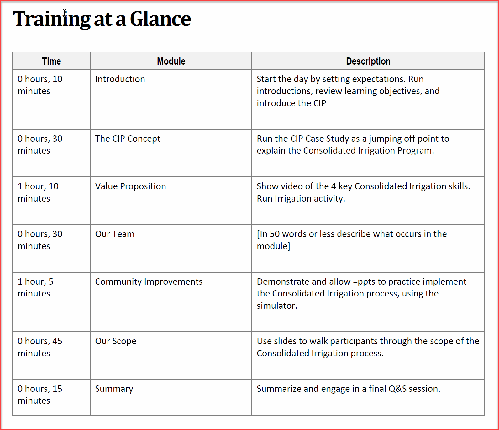 what-should-be-included-in-a-facilitator-guide-printable-form