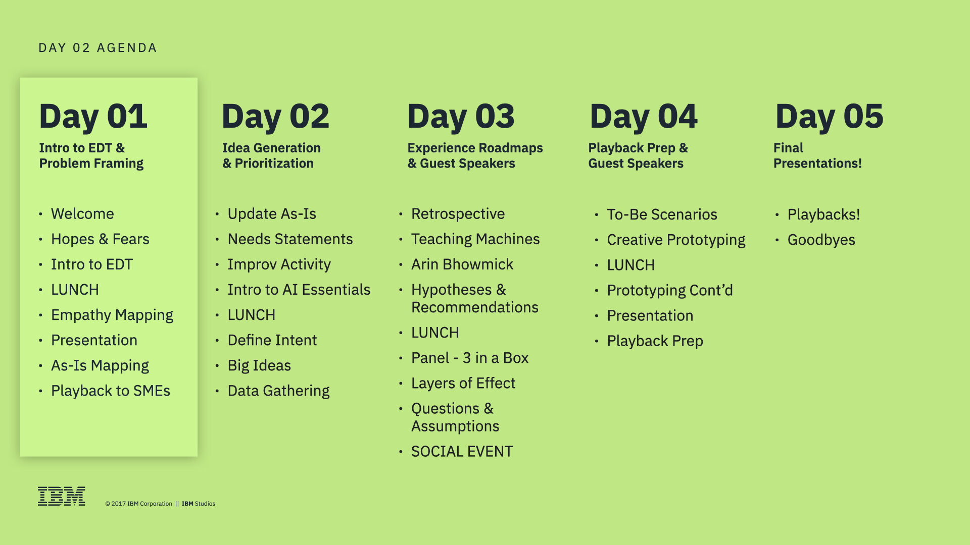 ATX Design Bootcamp Fall 2019.028.jpeg