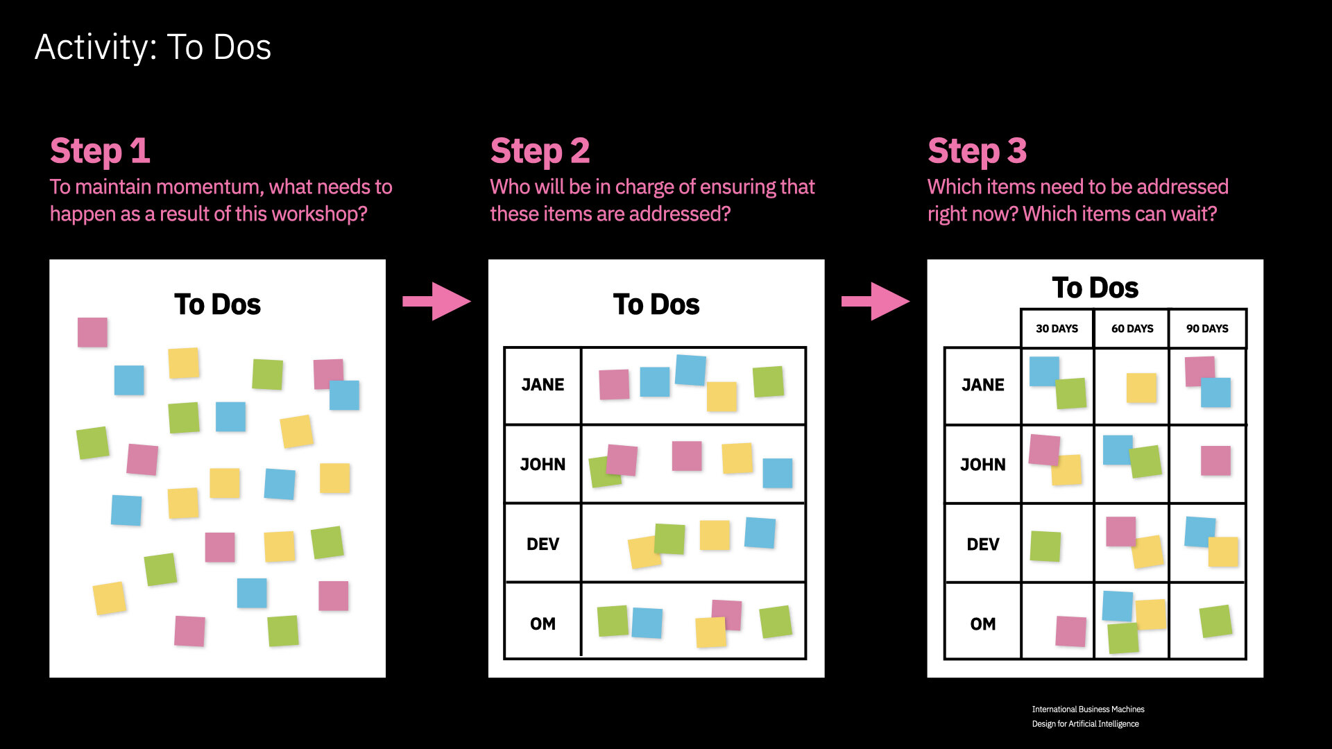 ATX Design Bootcamp Fall 2019.218.jpeg