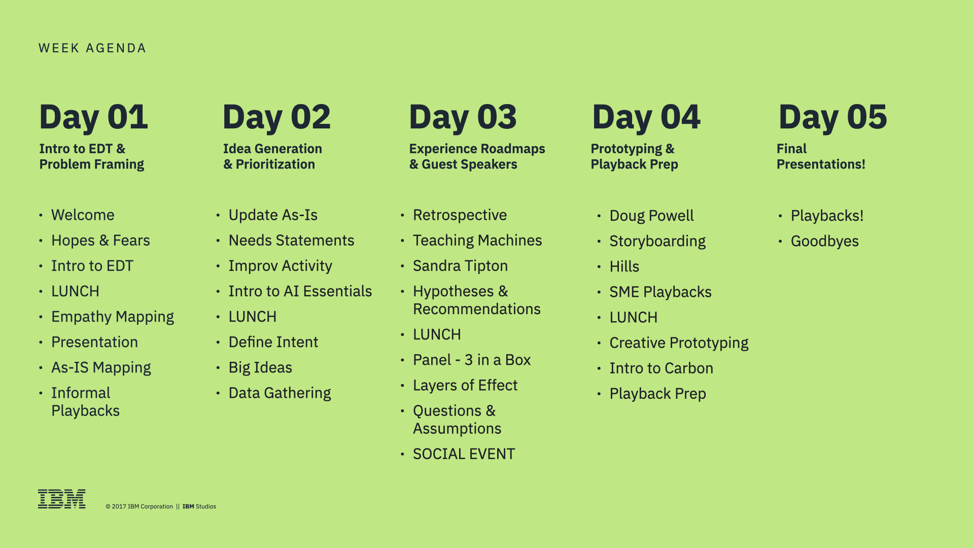 ATX Design Bootcamp Fall 2019.223.jpeg