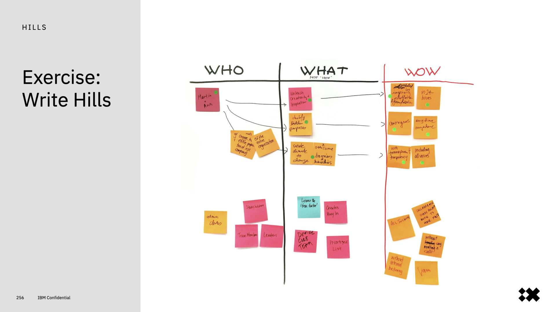 ATX Design Bootcamp Fall 2019.256.jpeg