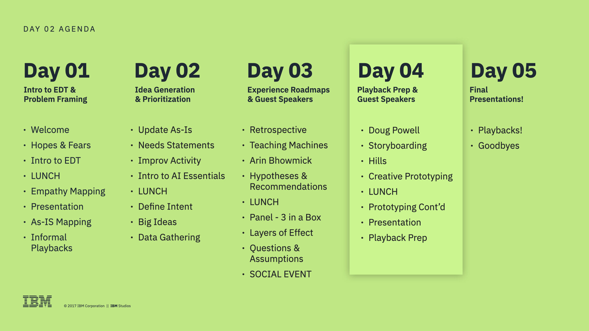 ATX Design Bootcamp Fall 2019.266.jpeg
