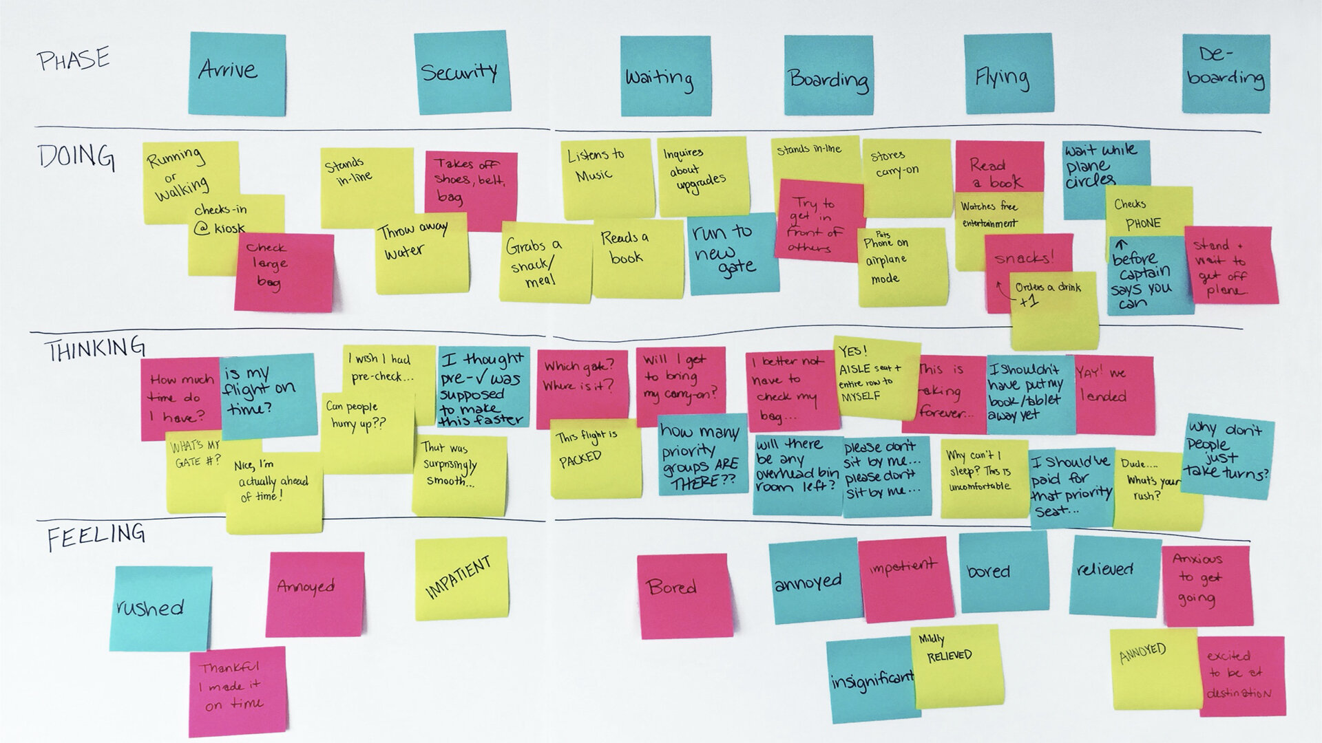 ATX Design Bootcamp Fall 2019.273.jpeg
