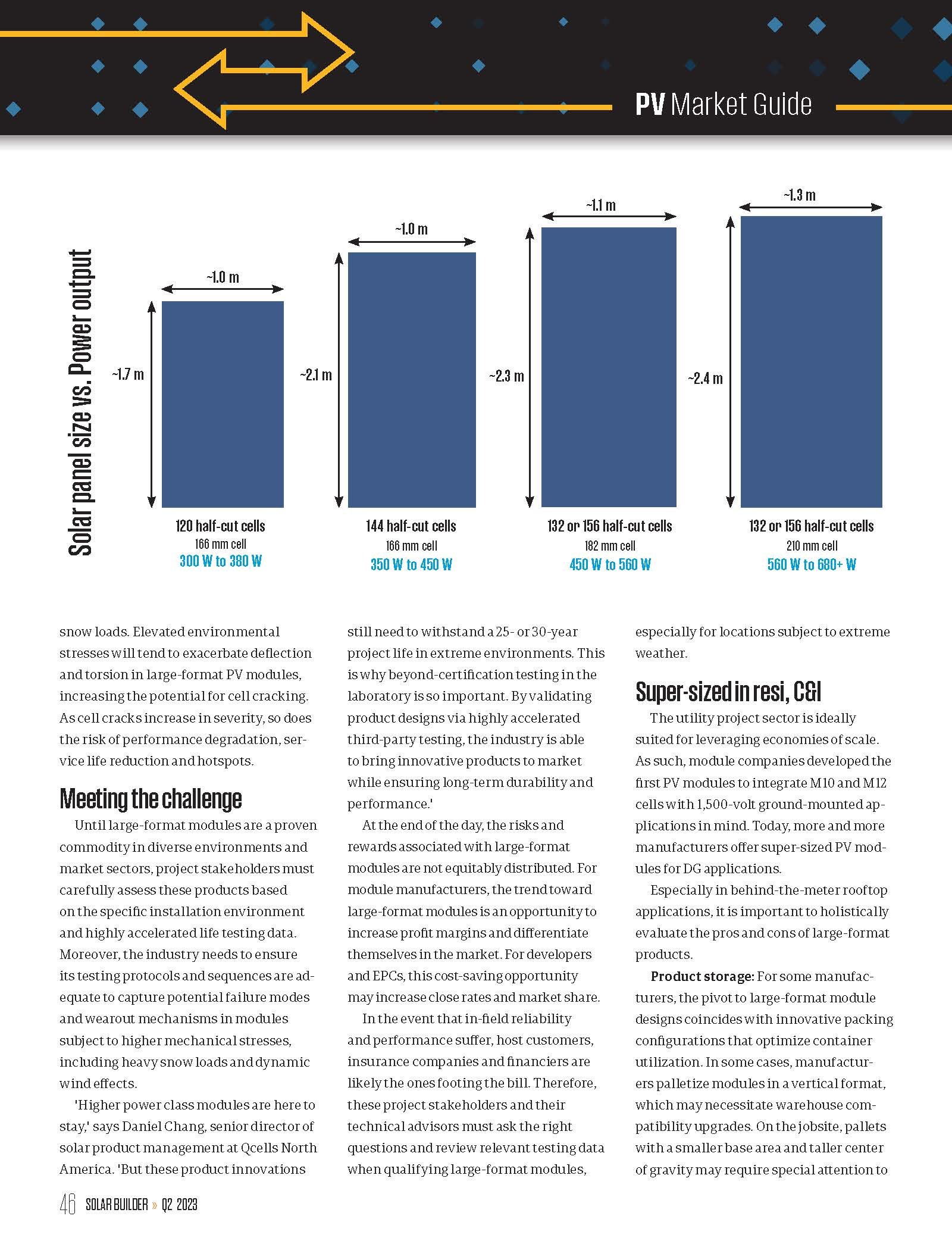 Kedir-byline_Solar Builder_Q2 2023_Page_3.jpg