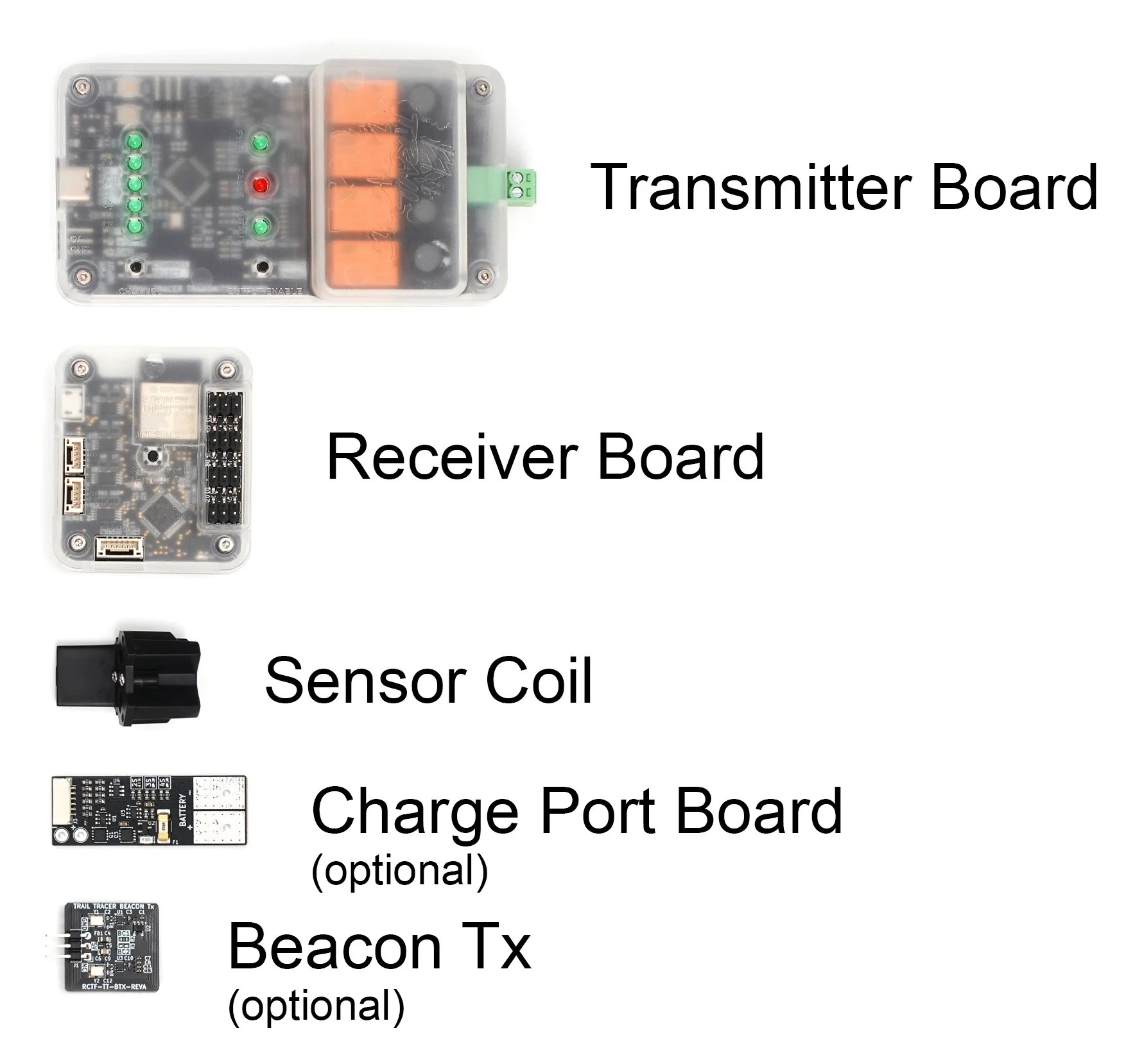 Parts Description Simple.jpg