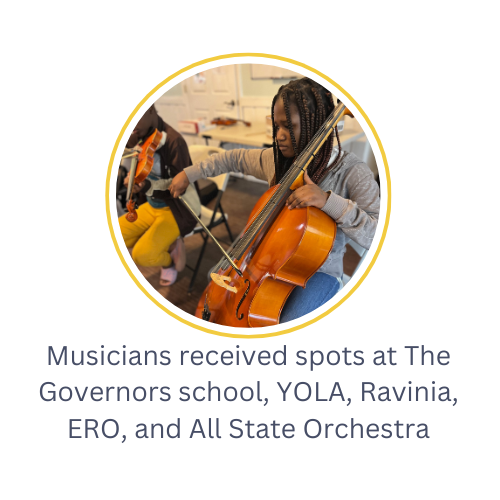A young girl playing a cello in a classroom setting.