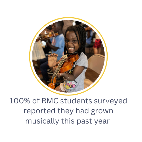 Young girl smiling and playing a violin at a school event with other children in the background.