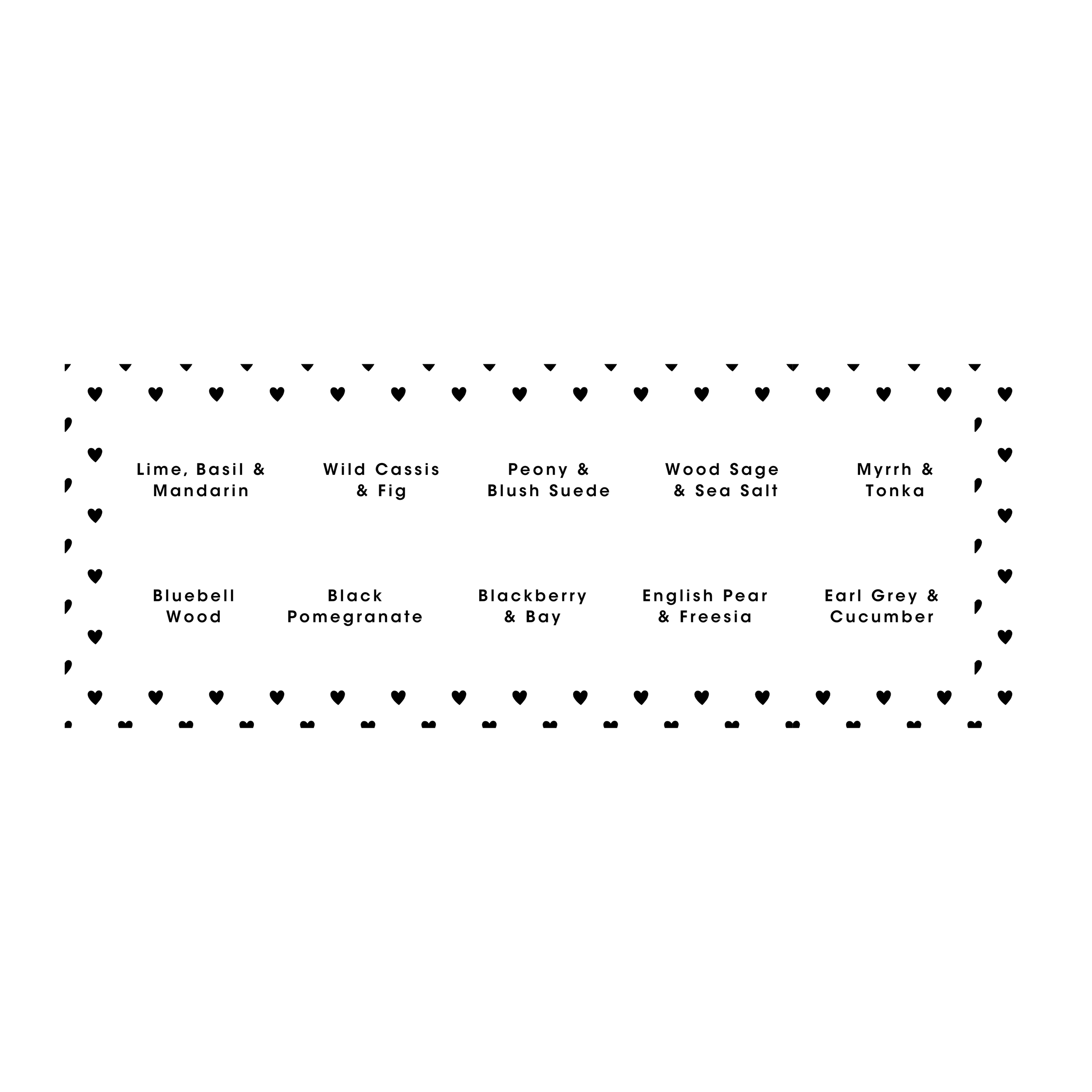 New Jo Malone 10 melt collection Side Contents Box Photo.png