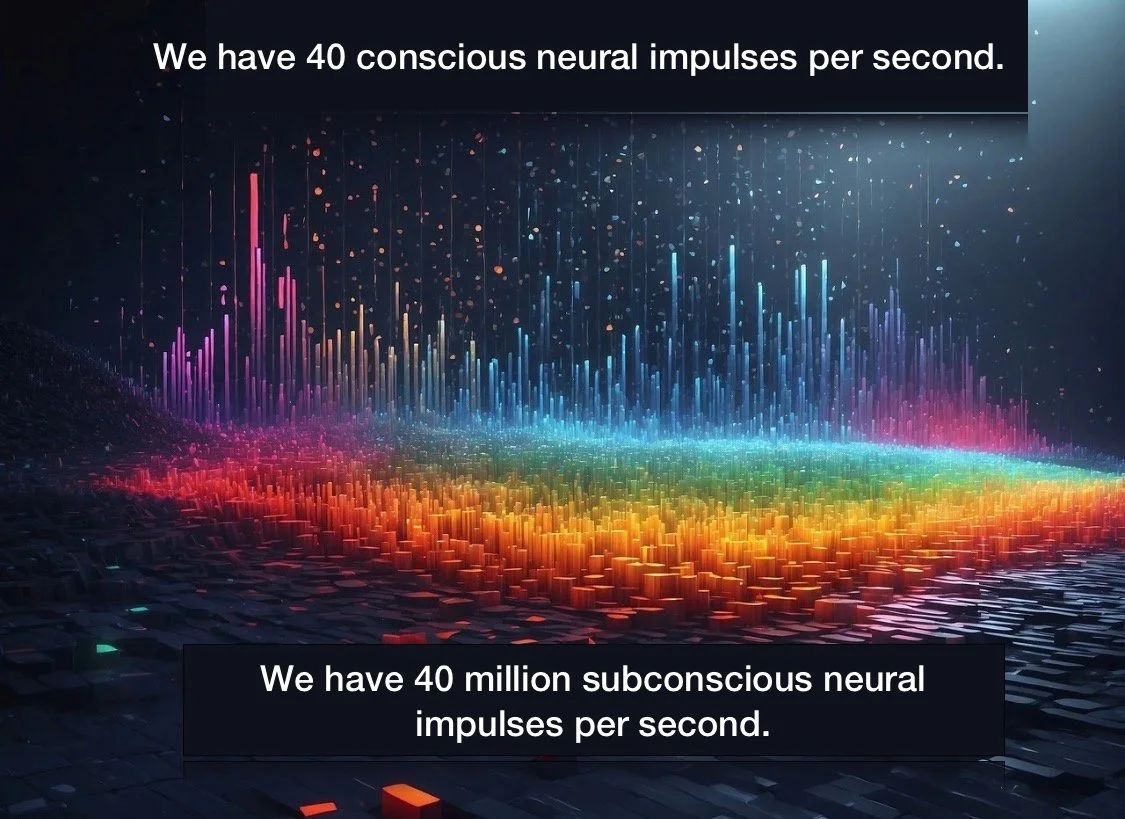 40 conscious neural impluses per second, 40 million unconscious neural impules per second