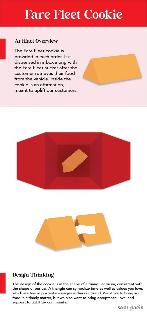 artifact pages-01.jpg