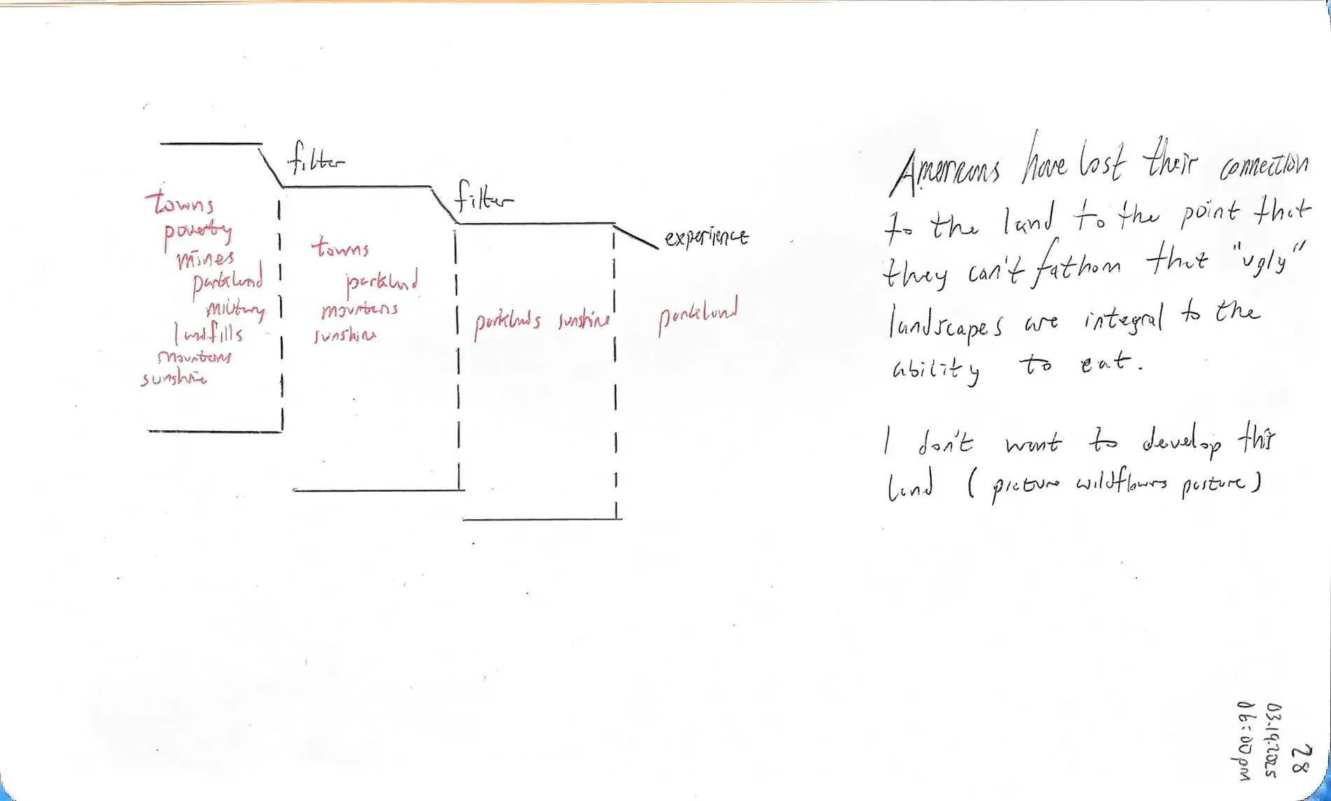 06_Content Filter Diagram.jpeg