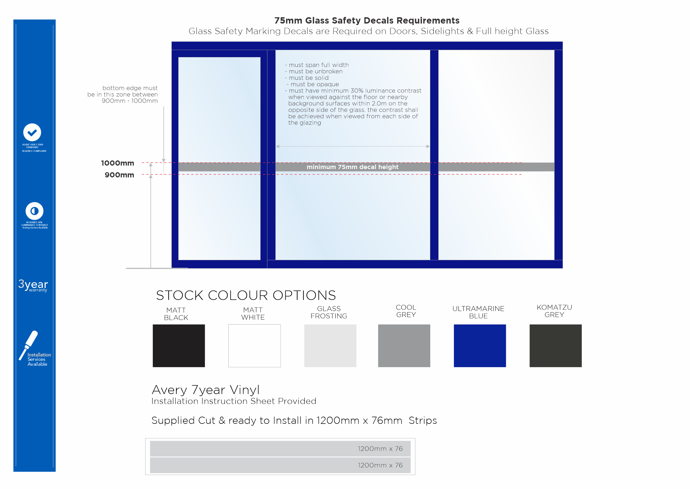 A detailed technical diagram explaining 75mm glass safety decal requirements for doors, sidelight, and full-height glass, including standards for decal size, placement, and colors. Stock color options and vinyl strip sizes are also shown.