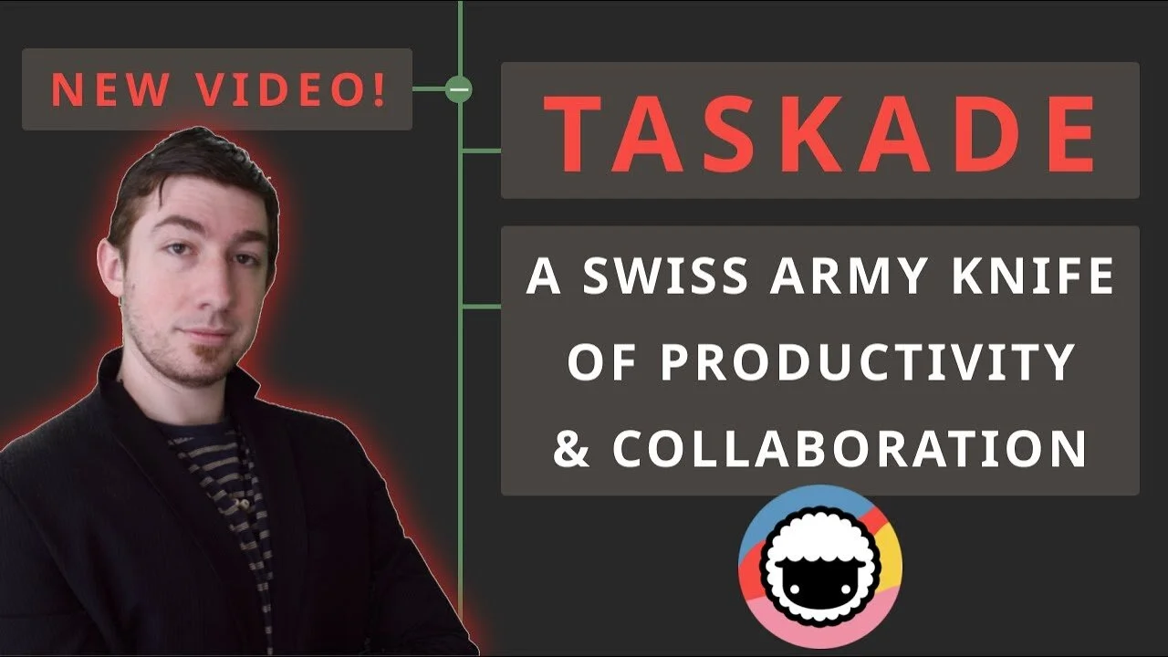✅️ Taskade: A Swiss Army Knife of Productivity & Collaboration
