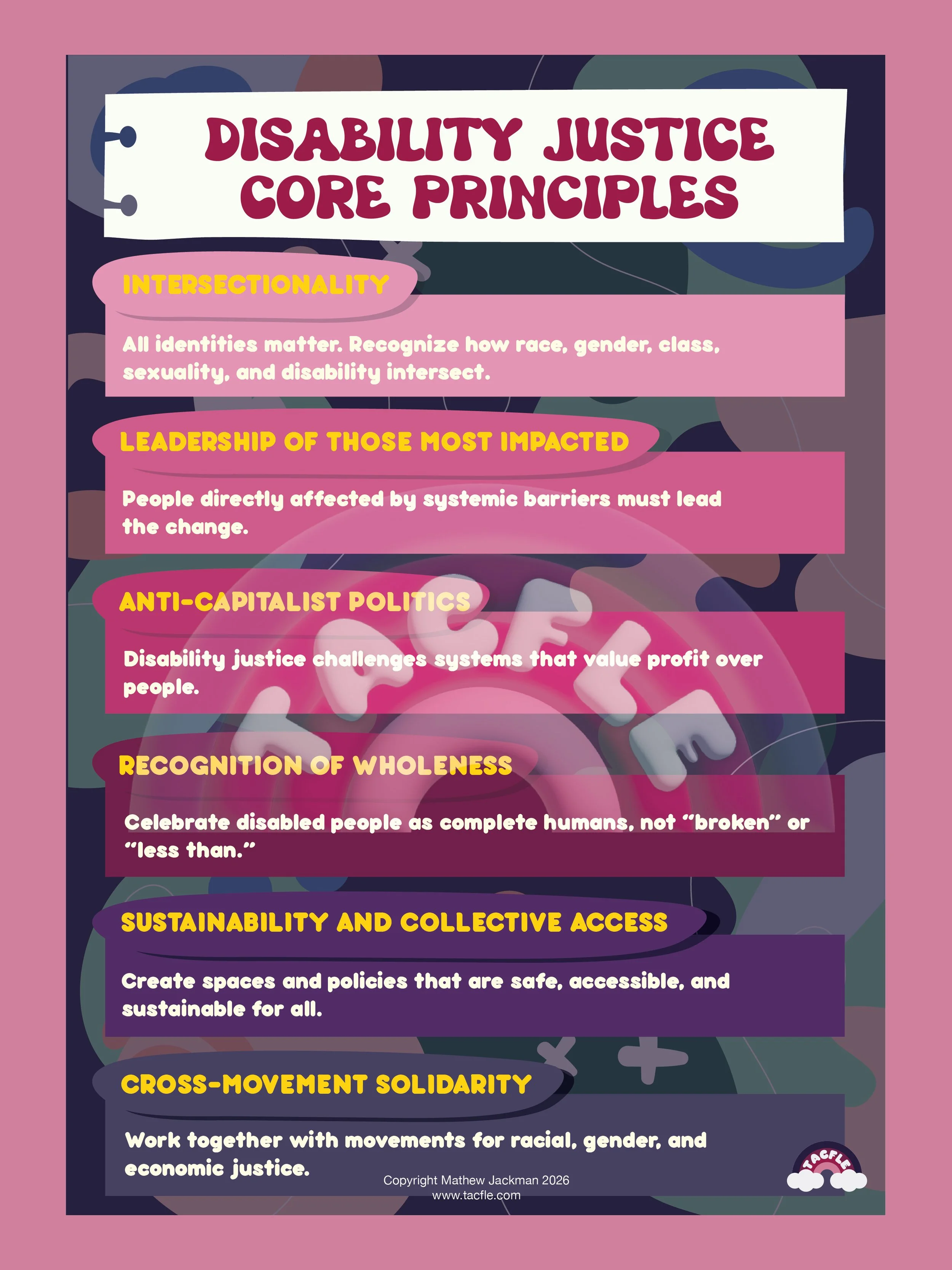 Disability Justice Core Principles Poster