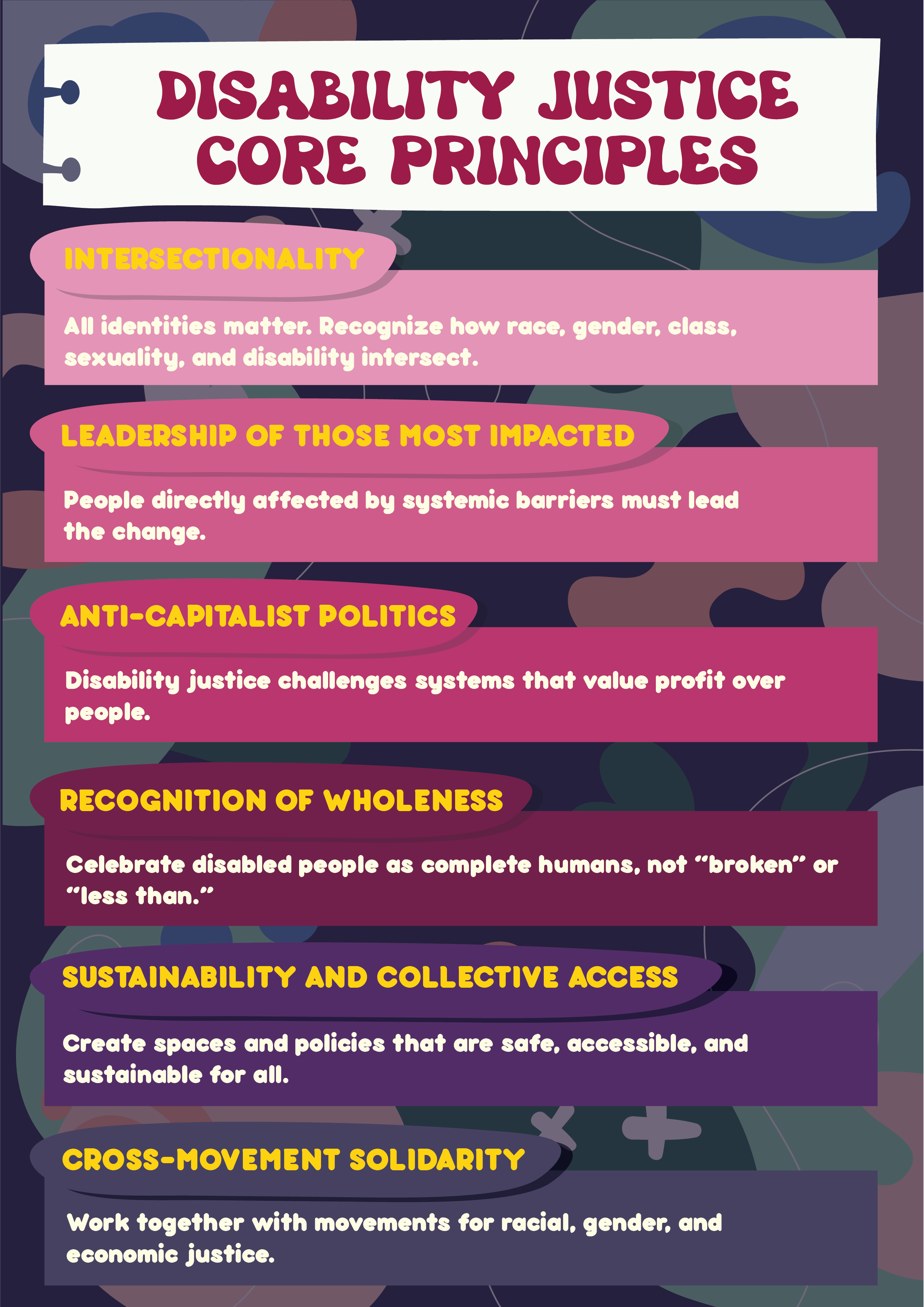 TACFLE DIGITAL DOWNLOADS-14-DISABILITY JUSTICE CORE PRINCIPLES POSTER.png