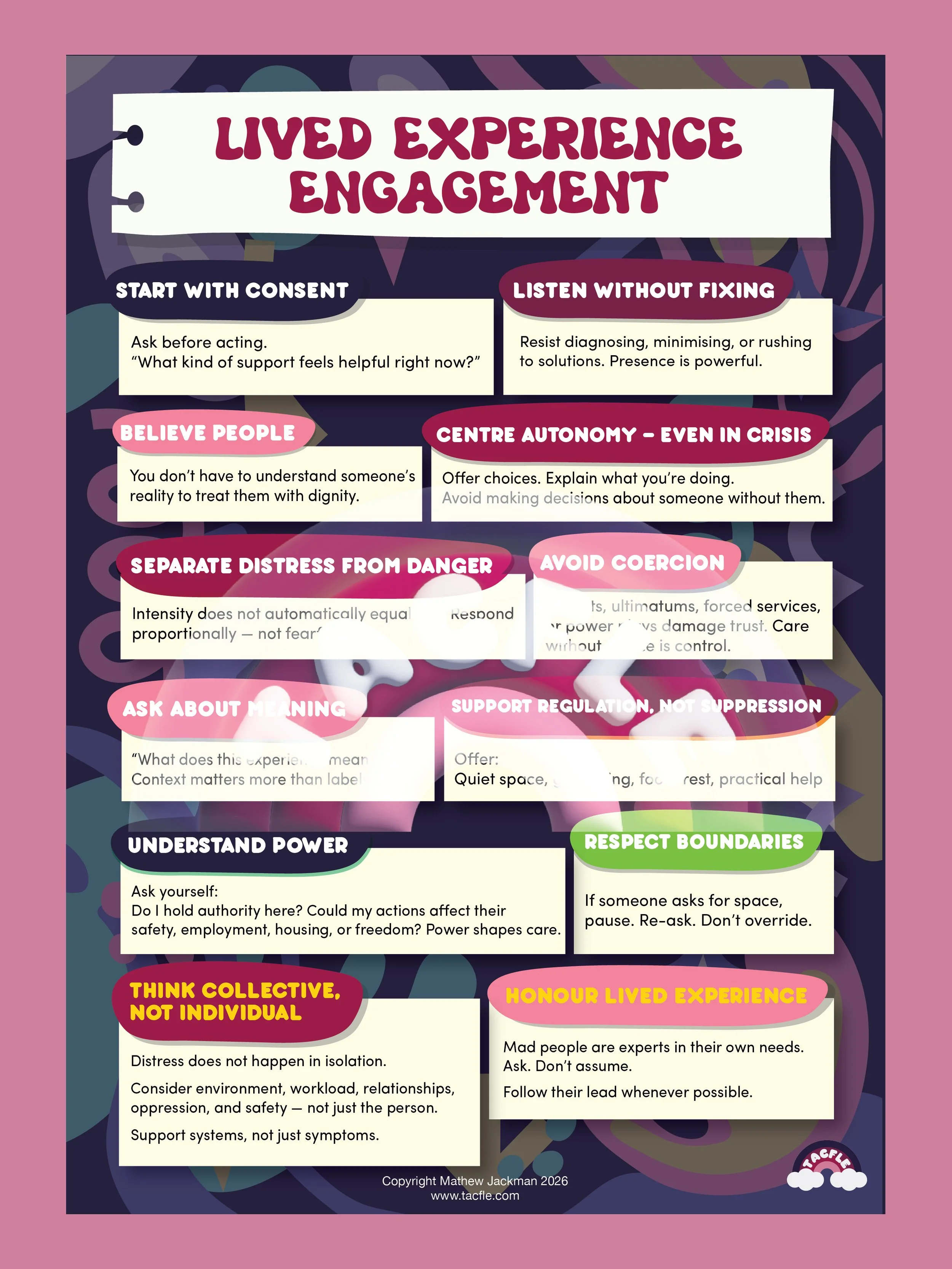 Lived Experience Engagement Poster