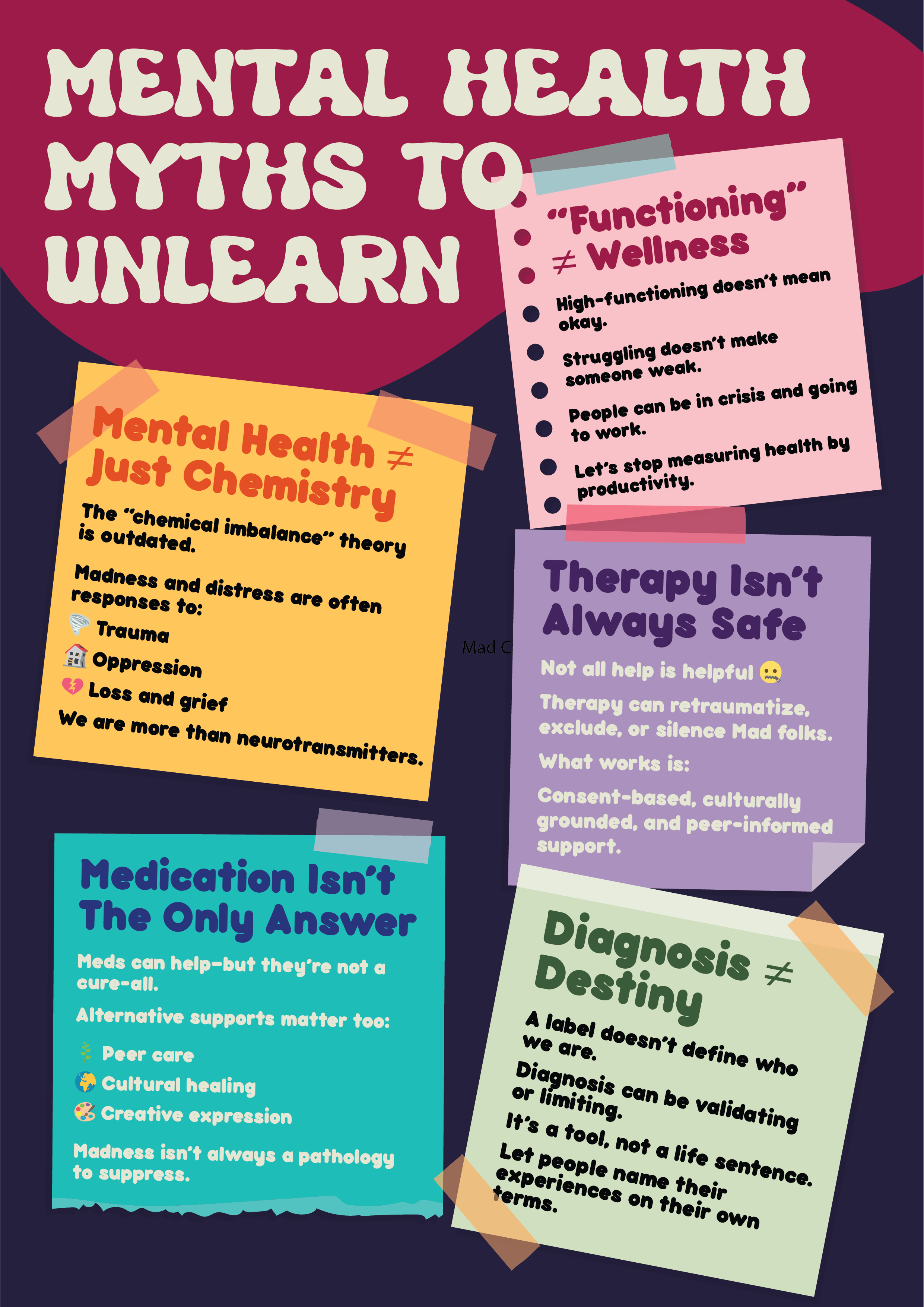Mental Health Myths to Unlearn Poster