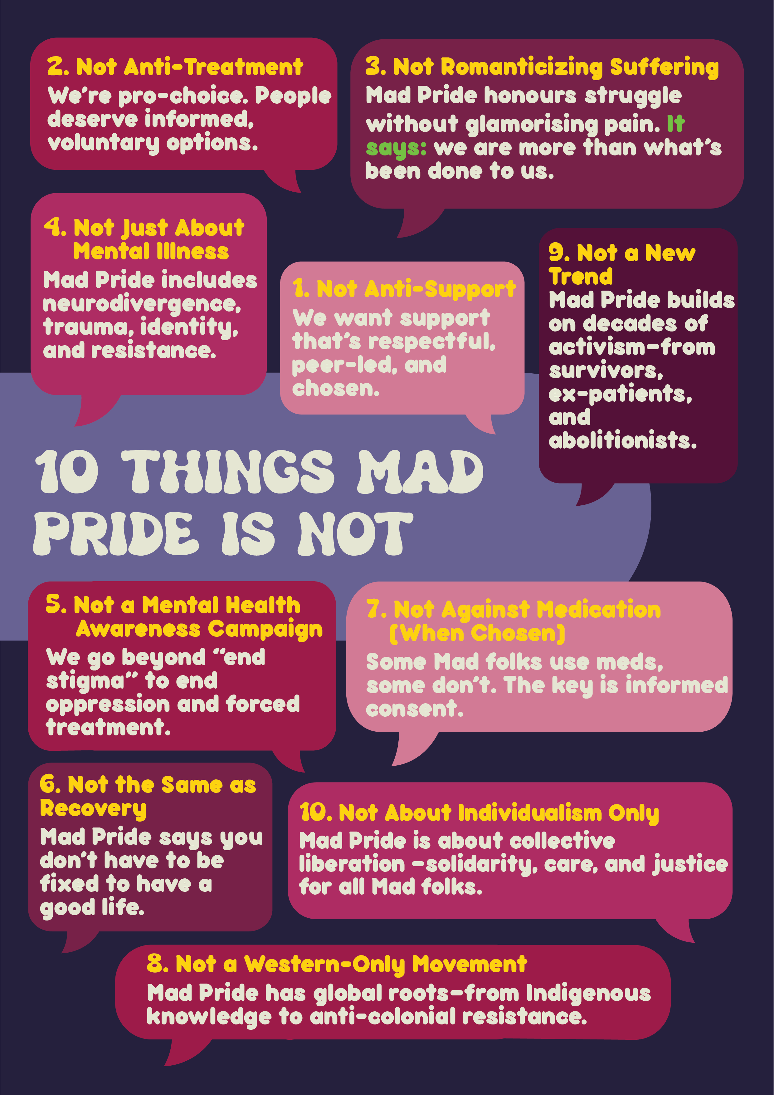 10 Things Mad Pride Is Not Poster