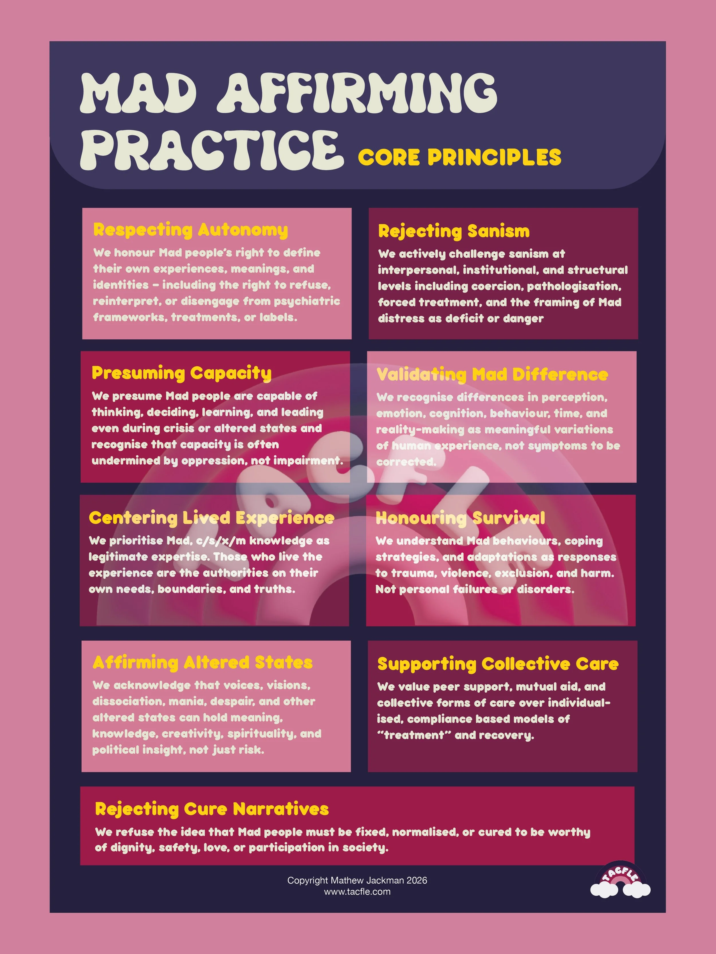 Mad Affirming Practice: Core Principles Poster