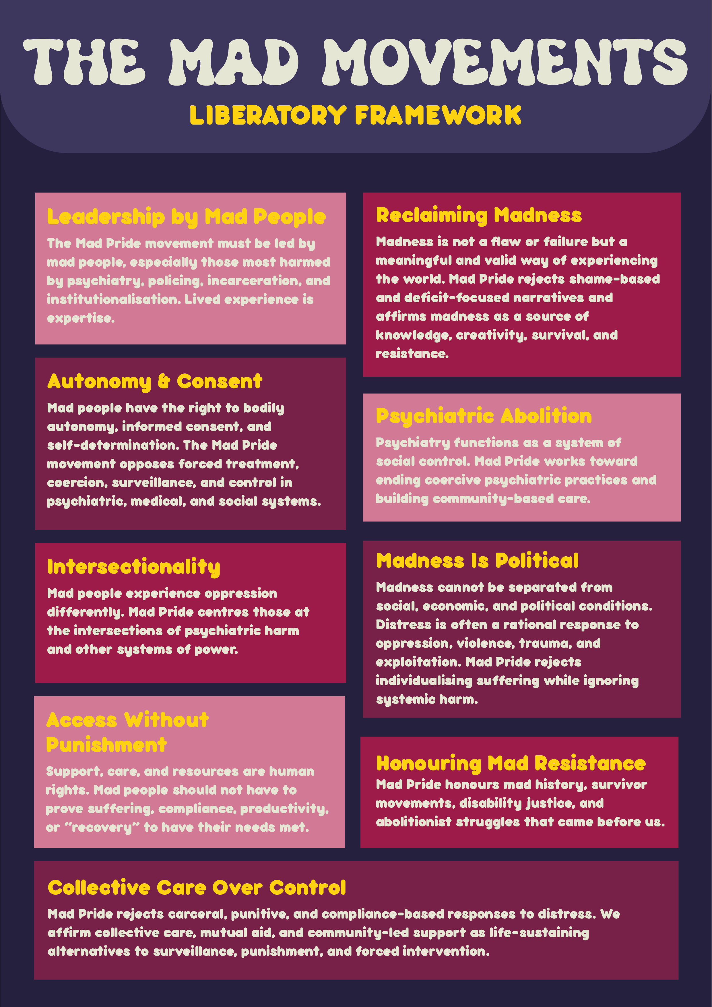 The Mad Movements: Liberatory Framework Poster