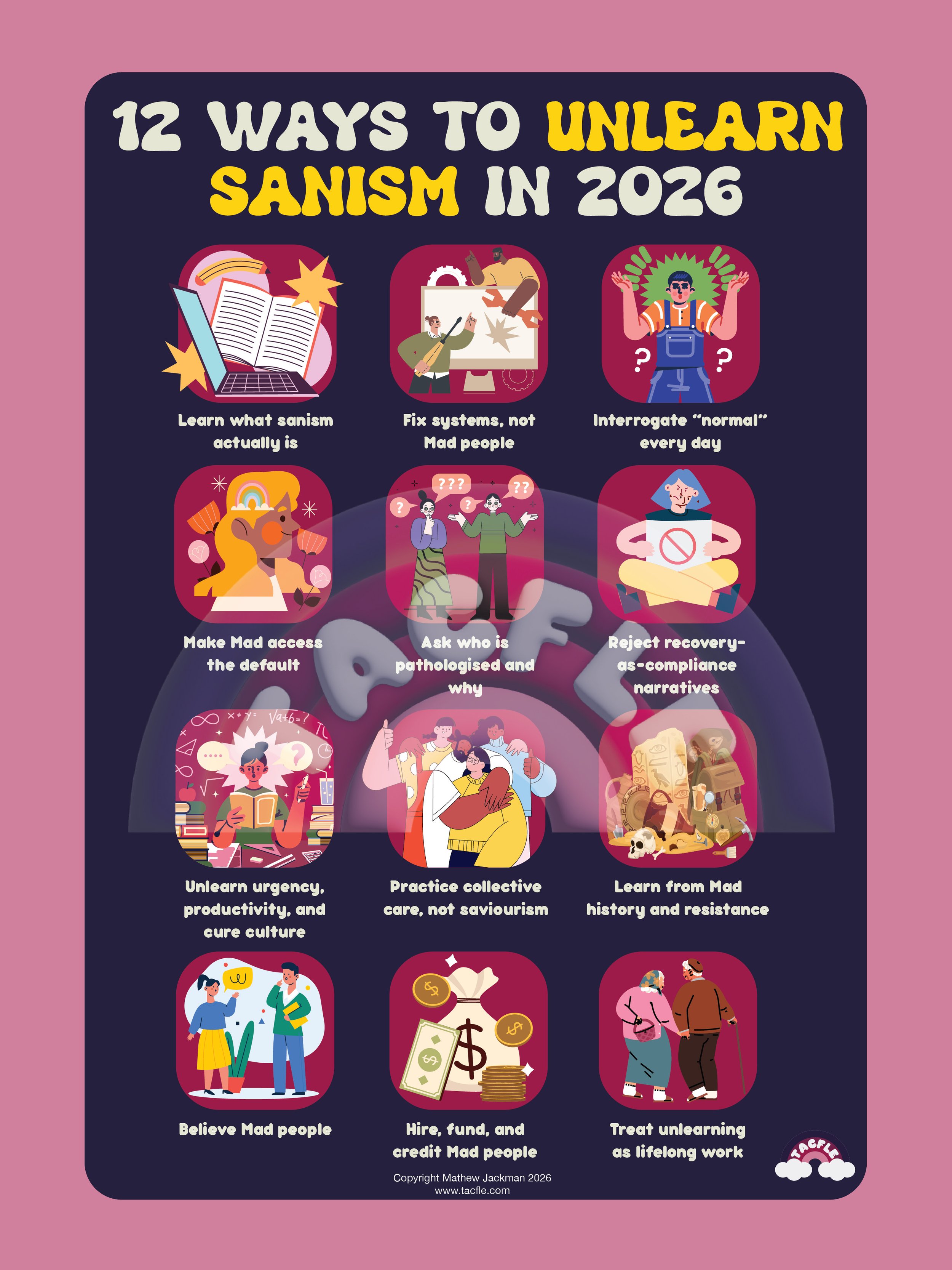 12 Ways to Unlearn Sanism in 2026 Poster