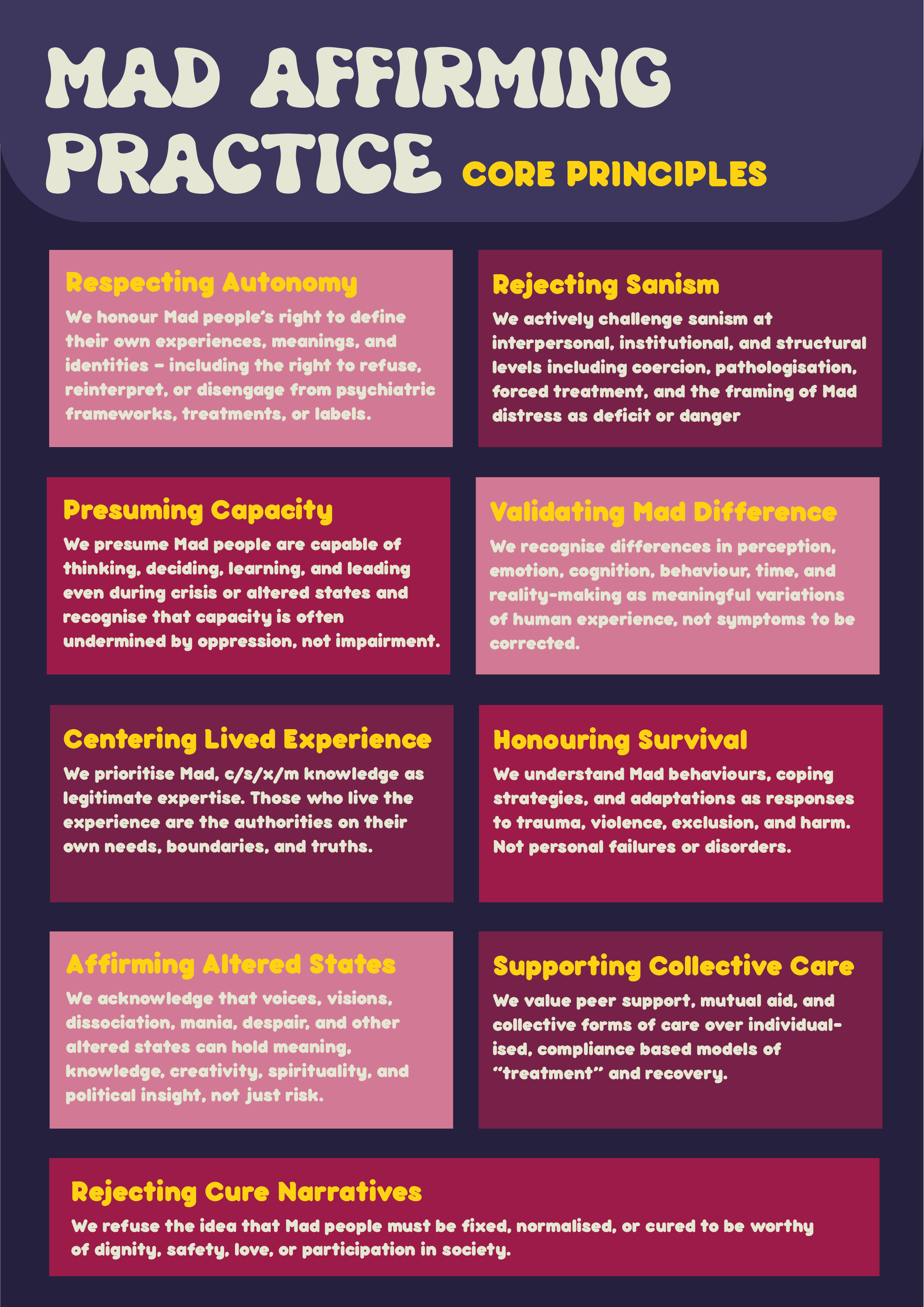 Mad Affirming Practice: Core Principles Poster