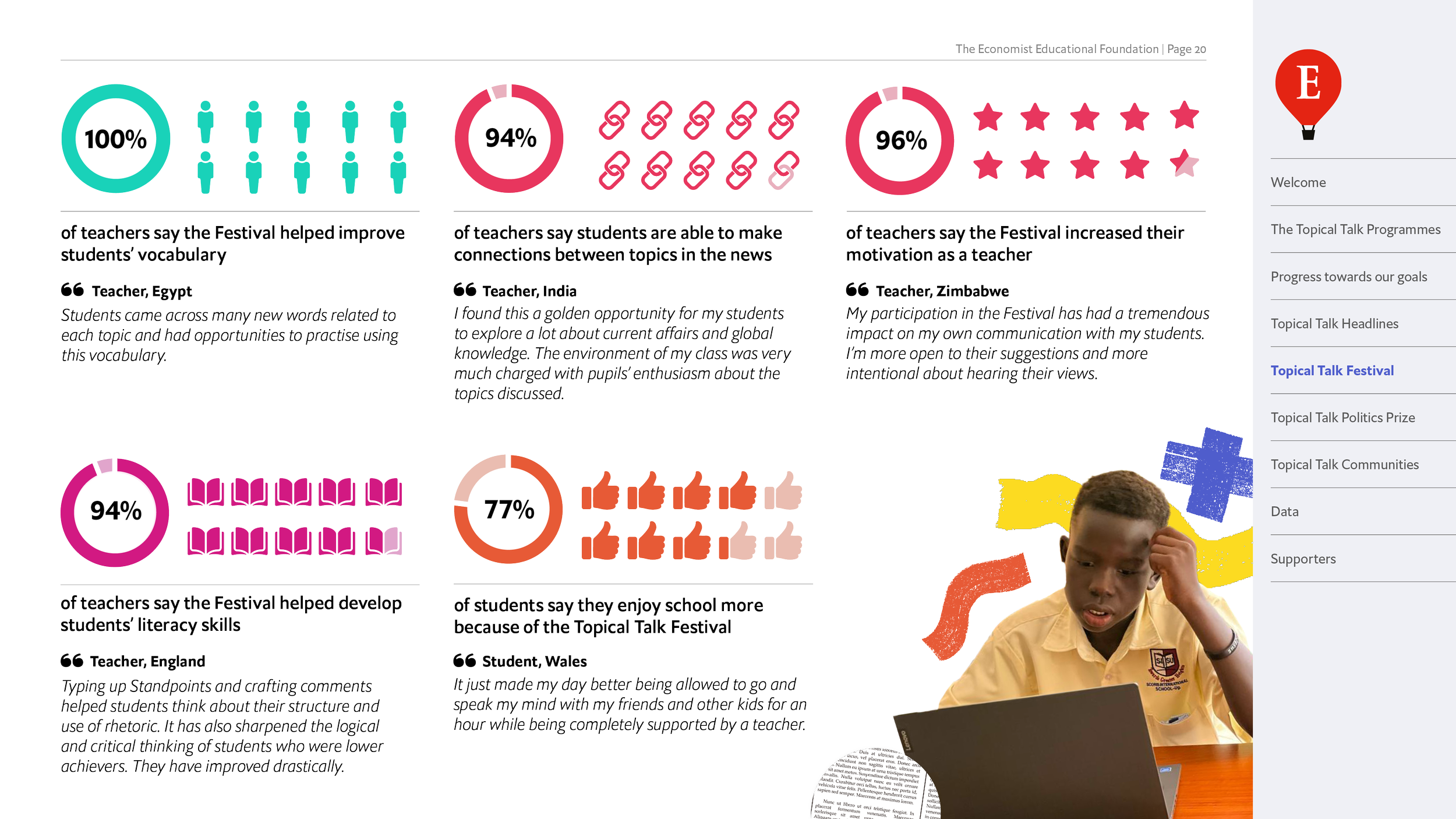 Impact report_2025_24.11.27_CH20.png