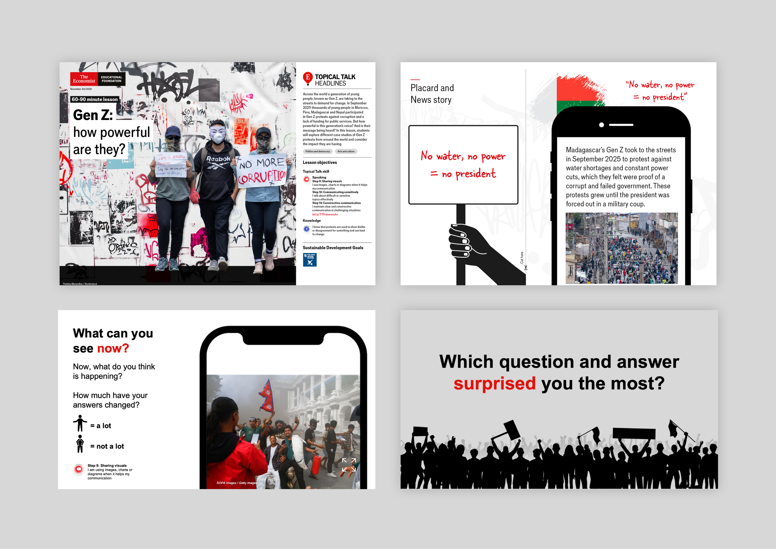 Gen Z: how powerful are they?