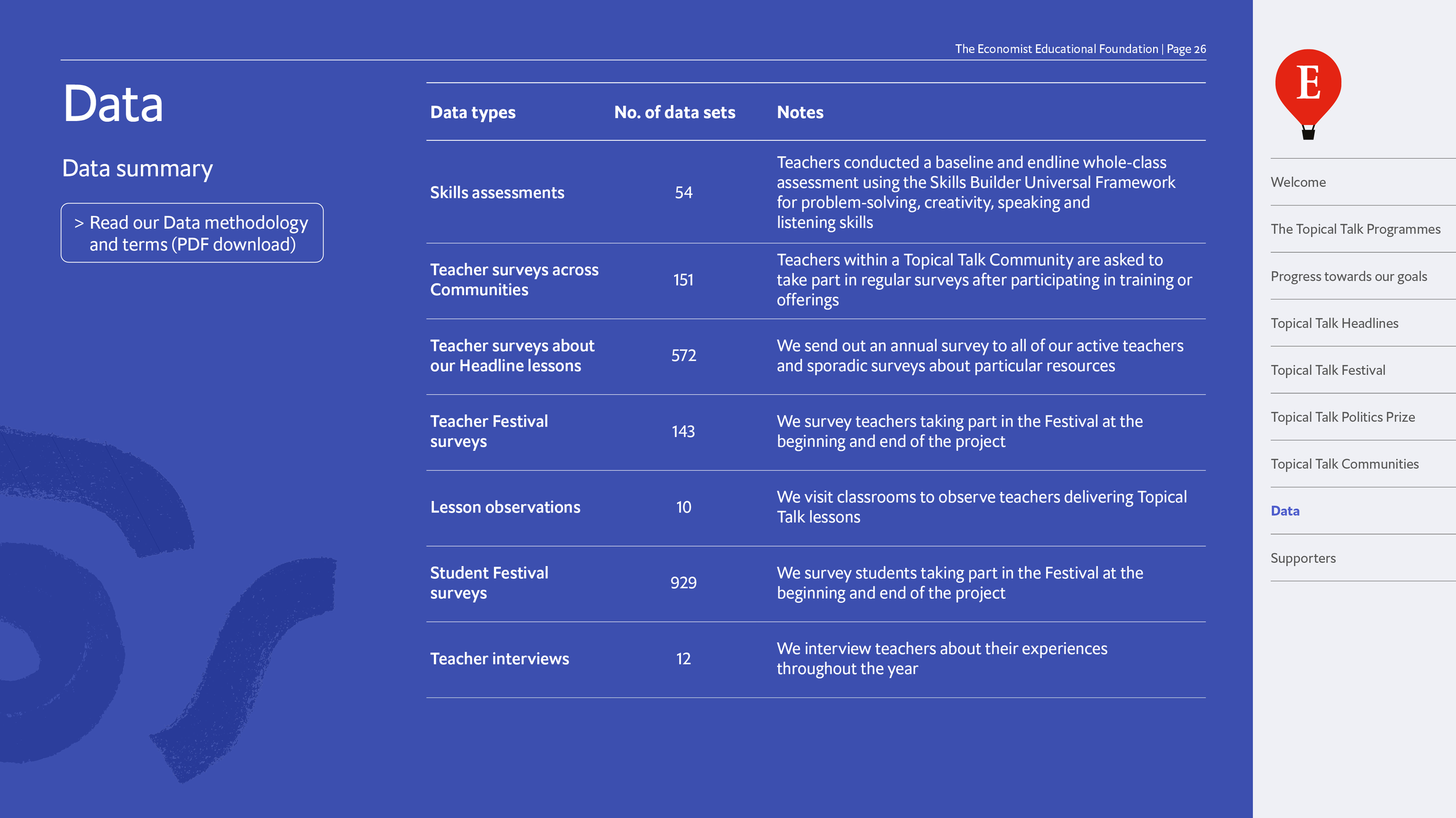 Impact report_2025_24.11.27_CH26.png