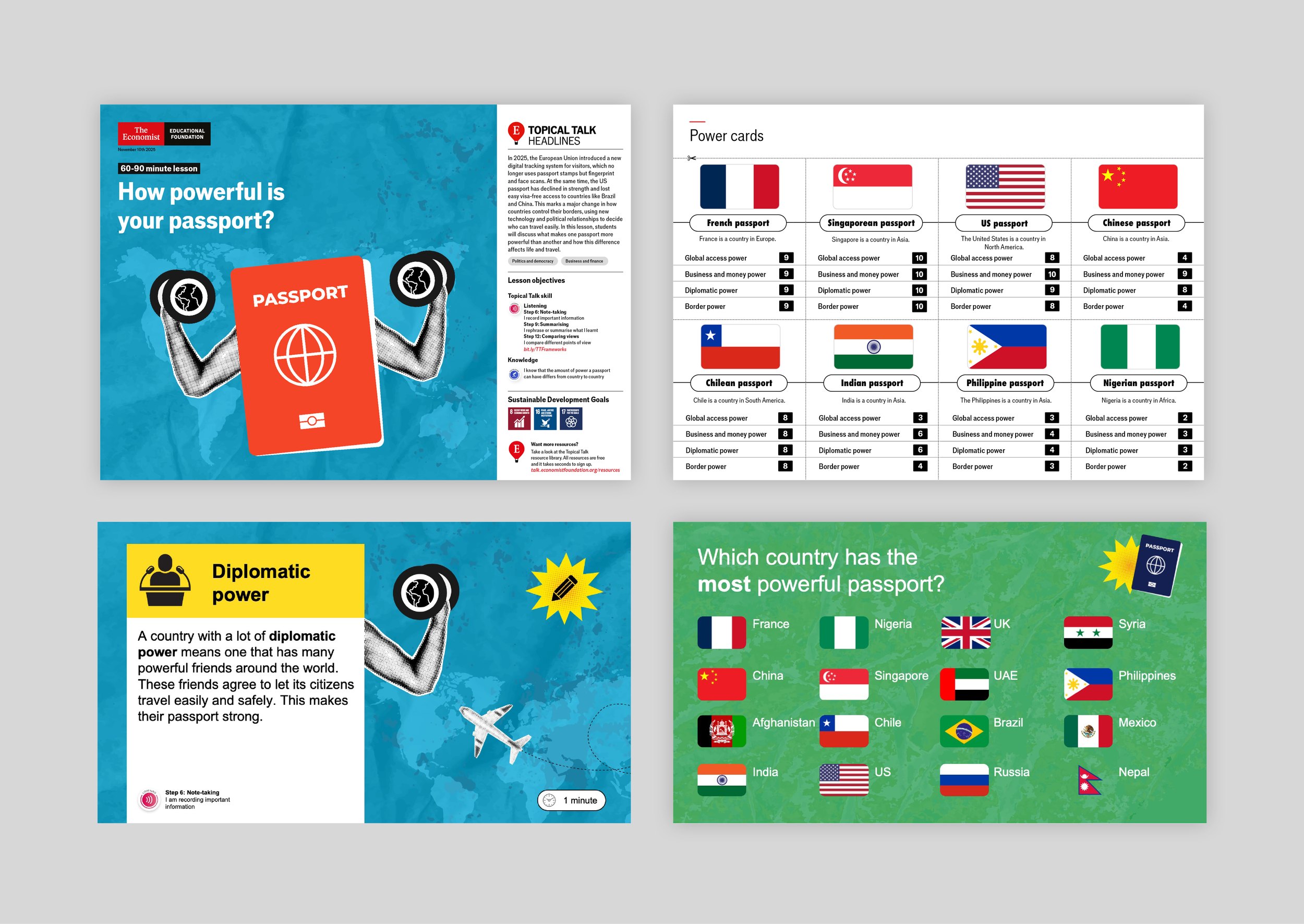 How powerful is your passport?