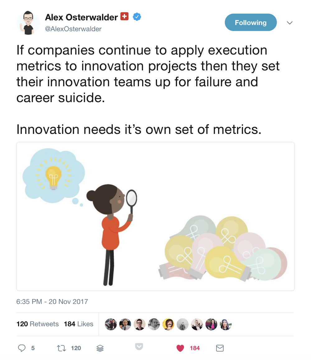  Tweet highlighting Alex’s convictions on innovation metrics: the need for a specific set of metrics different from execution metrics 