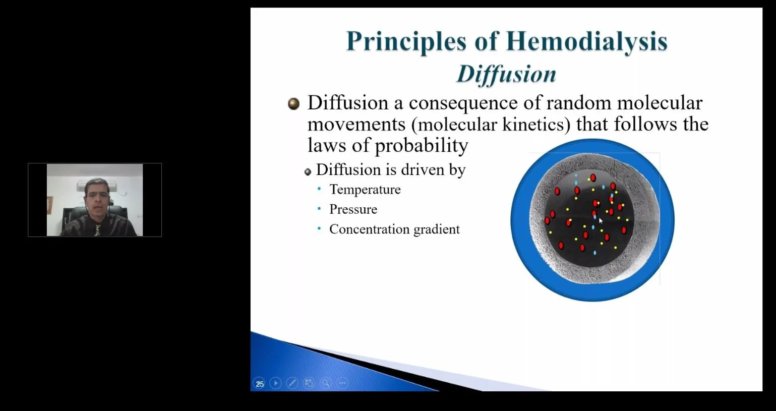 Gilad Principles of HD.JPG
