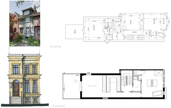 Renovation Proposal.