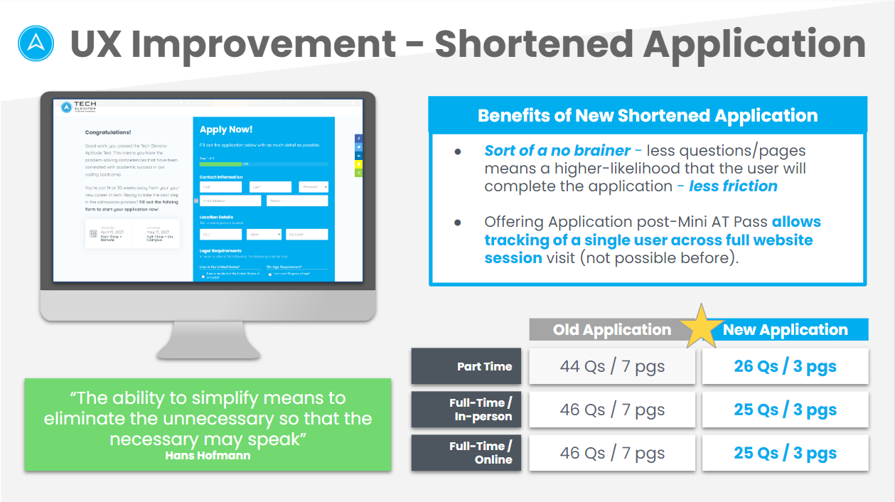 Elevating the Consumer Application Experience — Katie Tolles - Designer