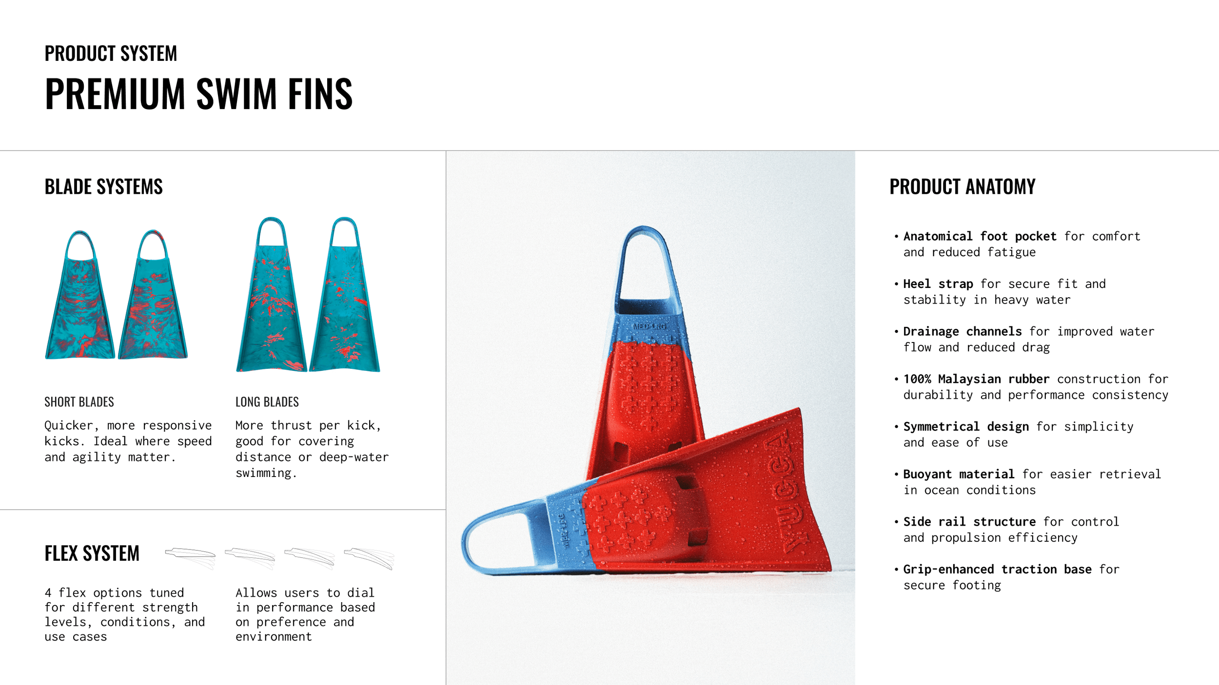 Yucca - Studio Massenzio - 12 PRODUCT SYSTEM - Premium Swim Fins.png