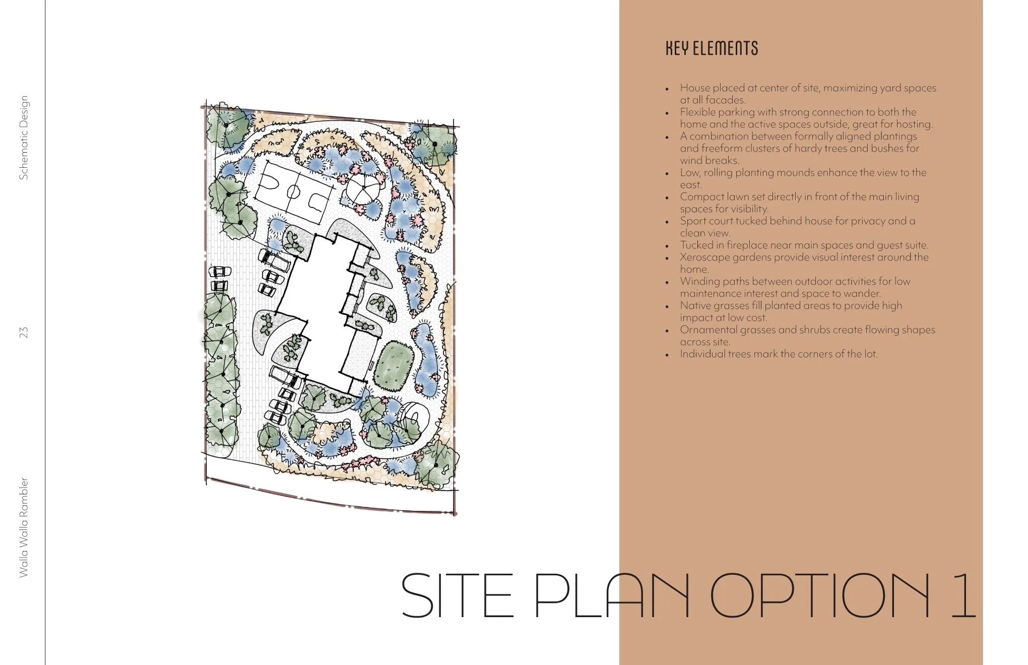 Walla Walla Rambler - Site Plan Option 1