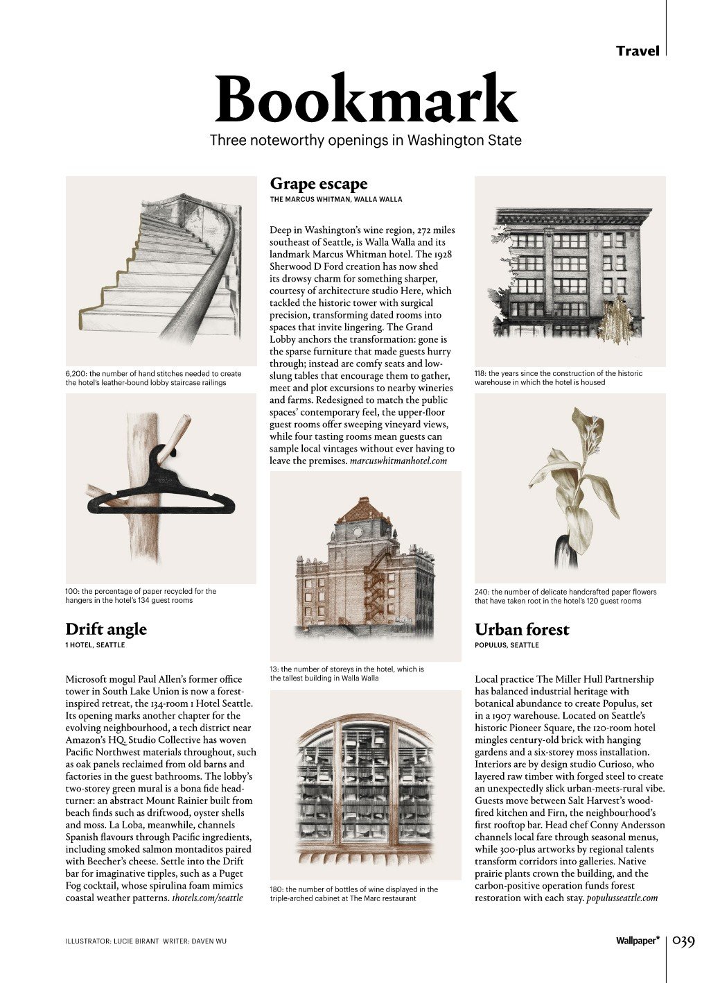 Wallpaper* Singapore