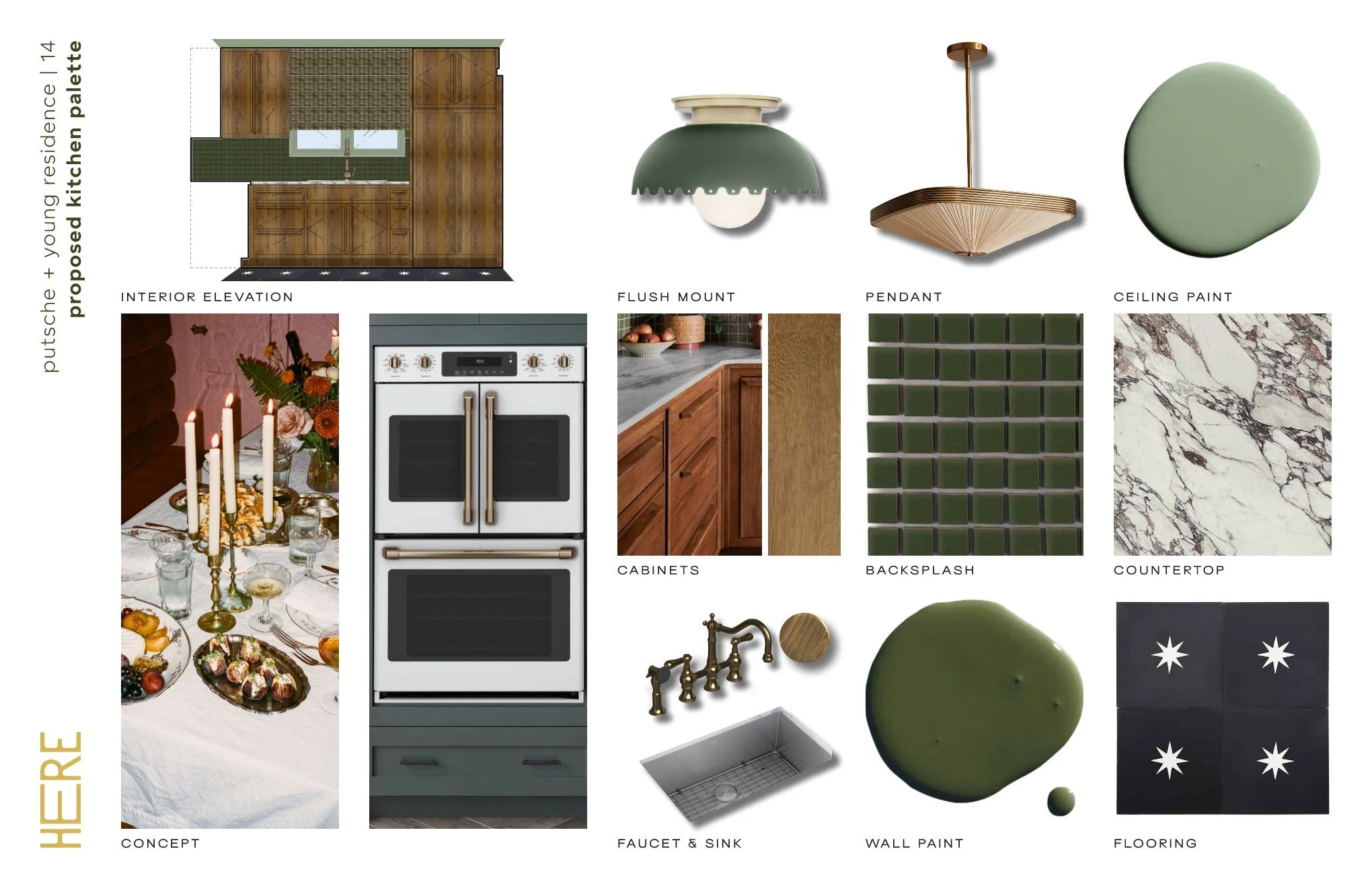 Whimsigoth Cottage Addition - Kitchen FF+E