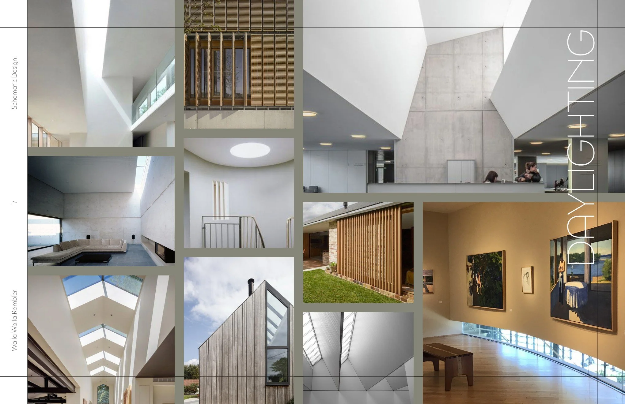 Walla Walla Rambler - Wayfinding Mood Board