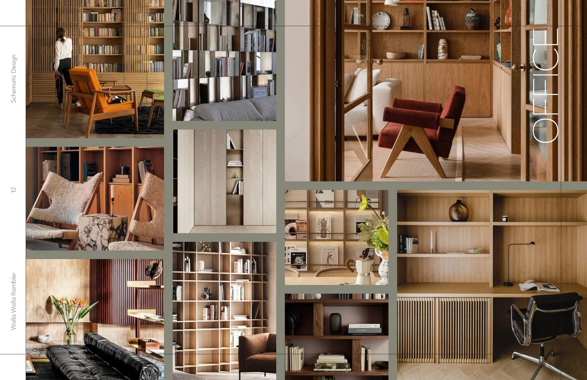 Walla Walla Rambler - Office Mood Board