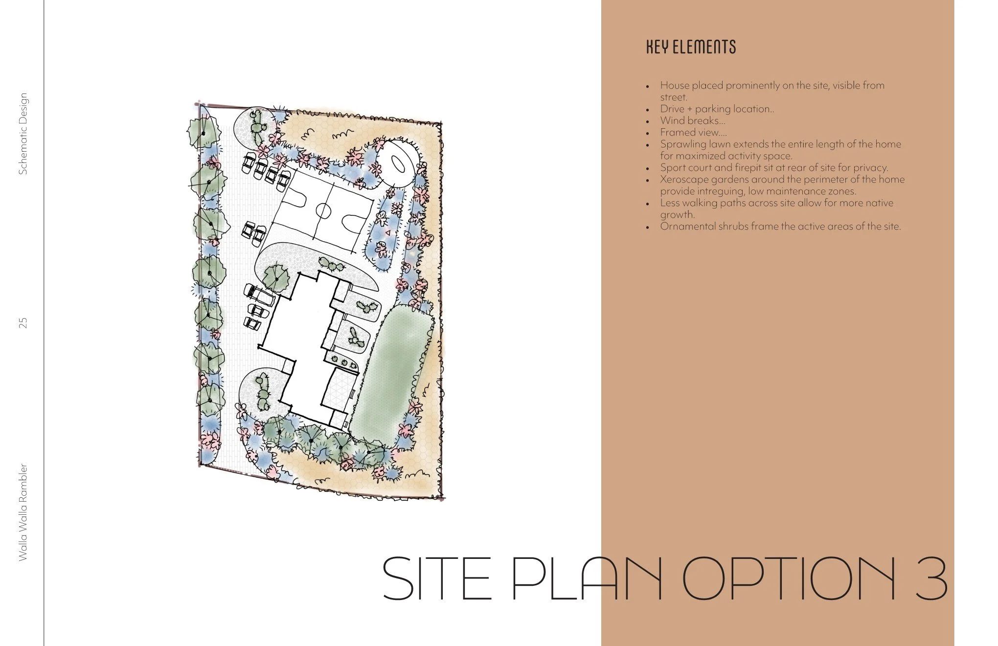 Walla Walla Rambler - Site Plan Option 3