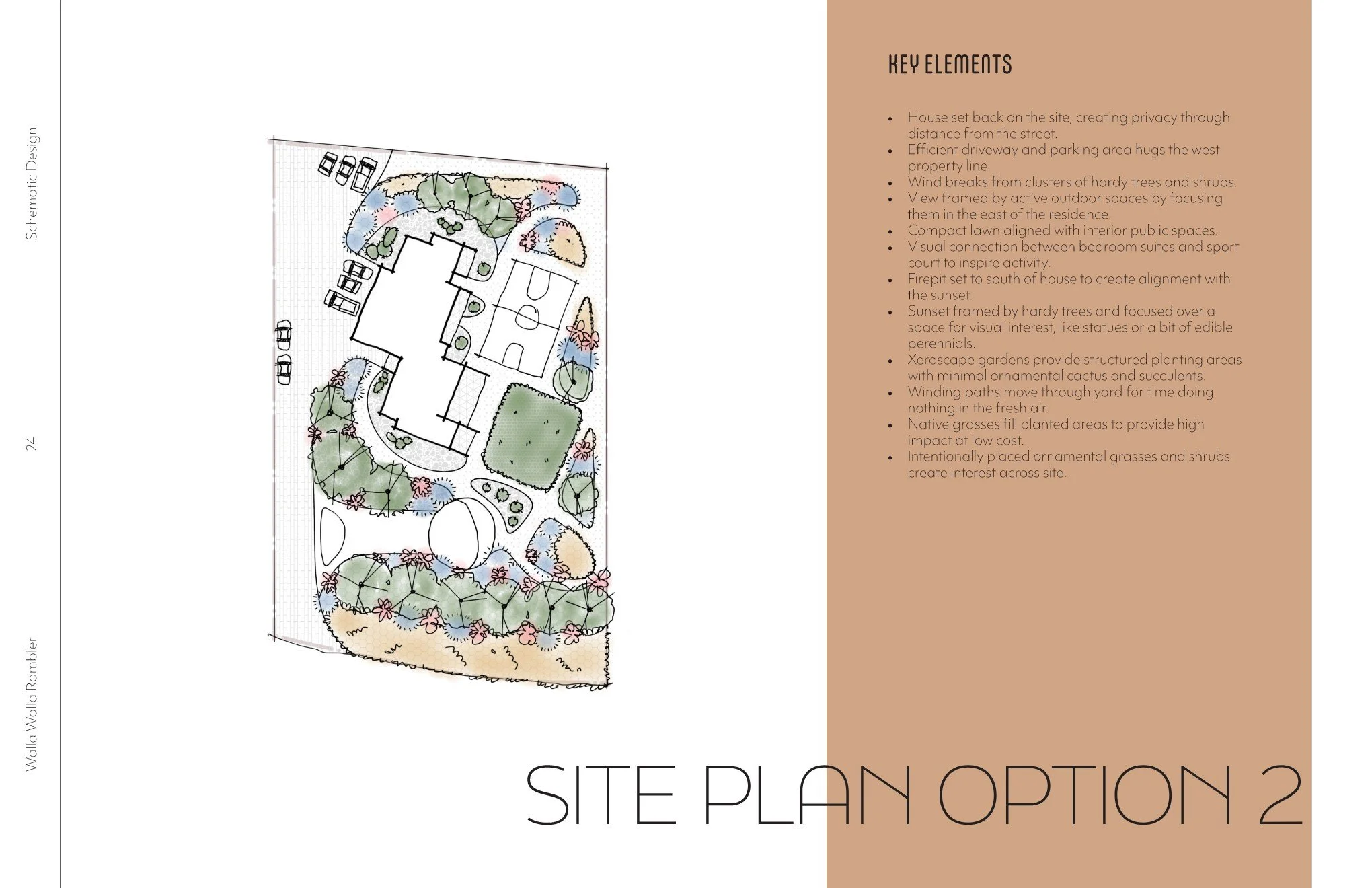 Walla Walla Rambler - Site Plan Option 2