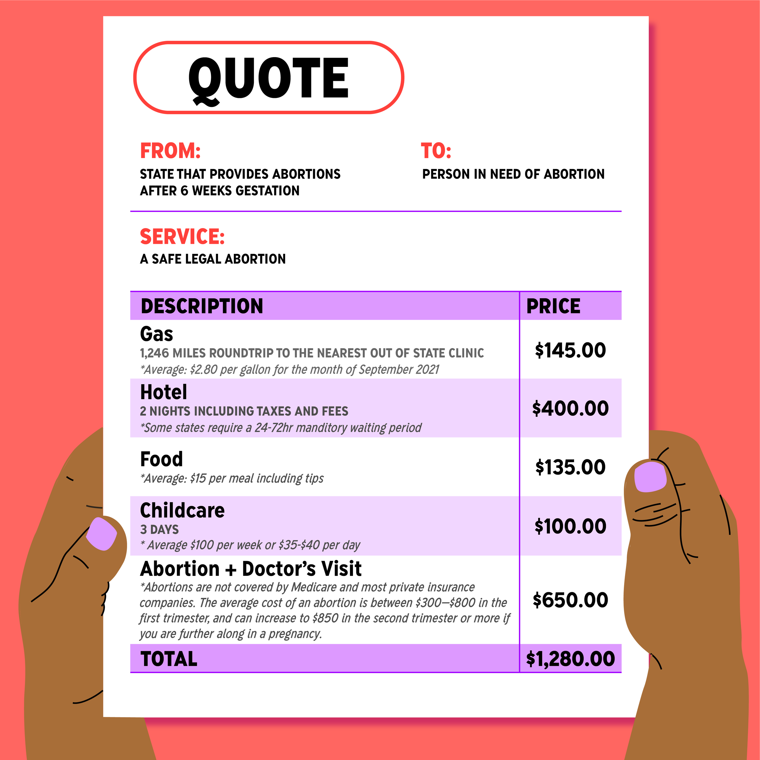 abortion-providers-in-texas_2.png