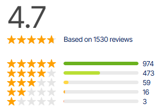 Google Chrome Enterprise (Non-Profit) A browser, an OS & devices for enterprises