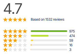 Google Chrome Education Upgrade - Perpetual License Empowering educational environments