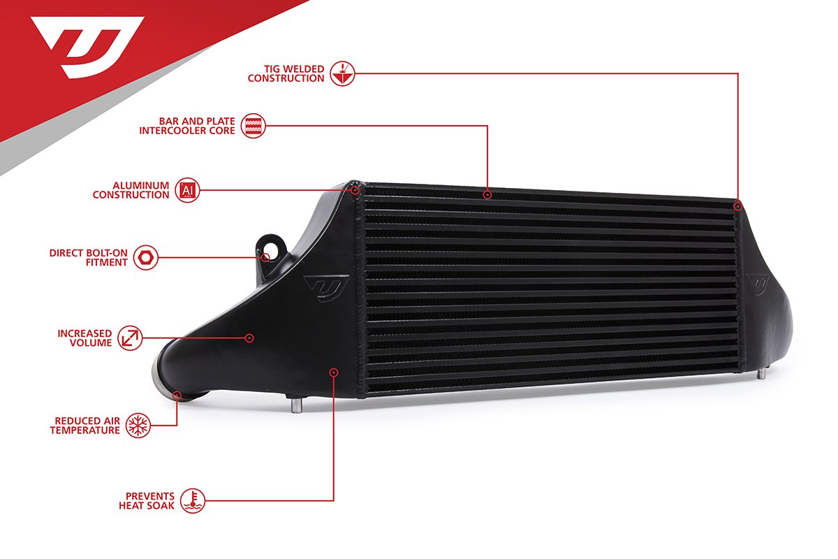 DAZA Intercooler-overview.jpg